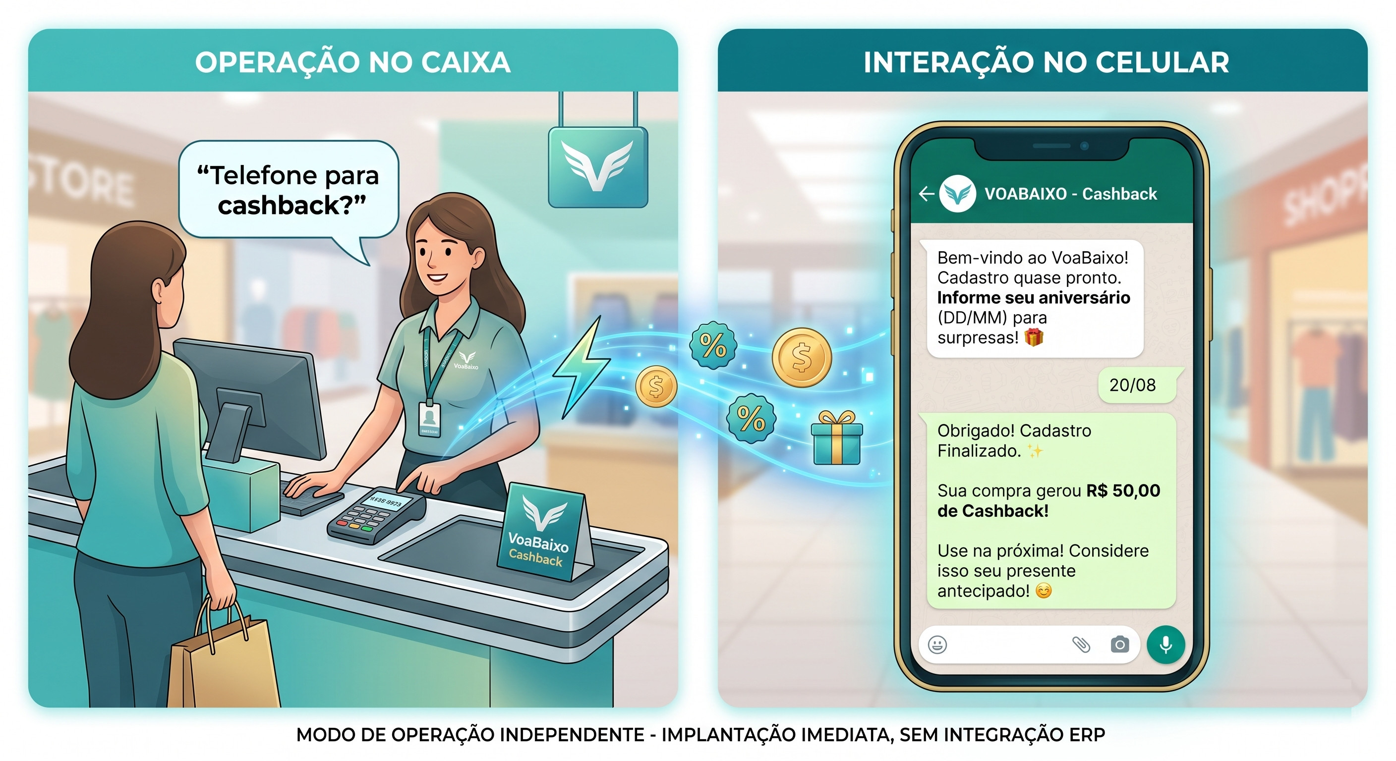 Modo de operacao sem ERP